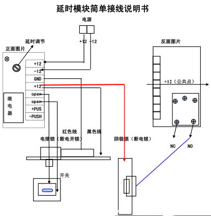 延时门禁电源接线图_接线图分享 简 介: 门禁电源适用于楼宇对讲,各种出入口门禁控制器,特别适用于各种电控锁。门禁电源可减少门禁控制器的负荷,节省工程布线,减少故障隐患。设NO/NC输出,可控制各种类型的电锁。设延时控制电路,开锁时间在(0-15)秒,设开门按钮输入,可直接开启电锁。 连线说明: 1.后备电池接入线,红色为正极,黑色为负极。 (门禁电源无该功能) 2.DC12V输出。 3.GMD负极。 4.PUSH开门按钮输入端,可接开关量输出(继电器输出)控制电锁的门禁控制器。 5.NO端与GND端,常态无输出,按键触发后输出DC12