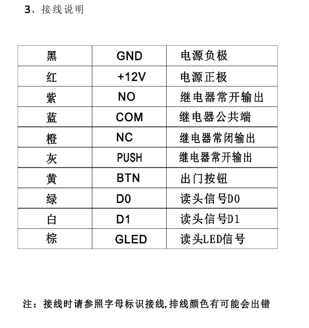 ID IC卡双频门禁一体机/1.6万用户/自动无人看守自动授权卡(图3)