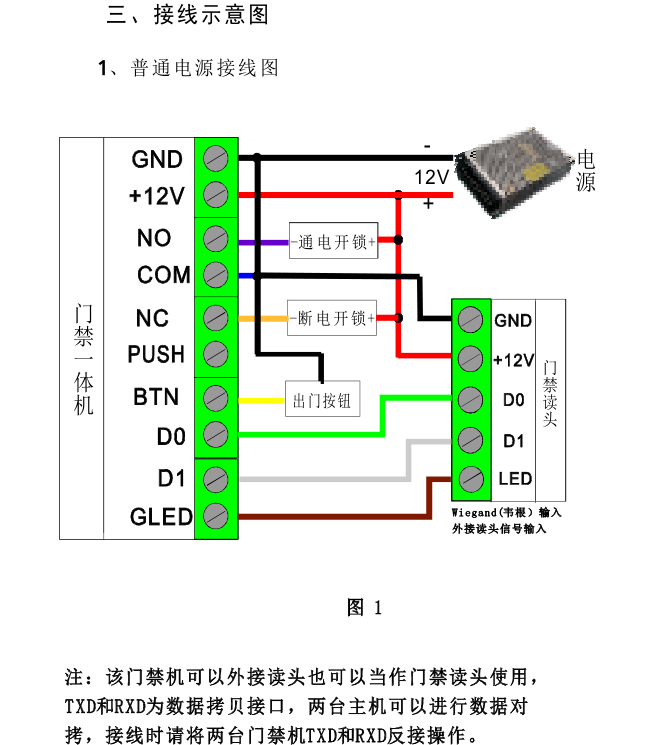 ID IC卡双频门禁一体机/1.6万用户/自动无人看守自动授权卡(图6)