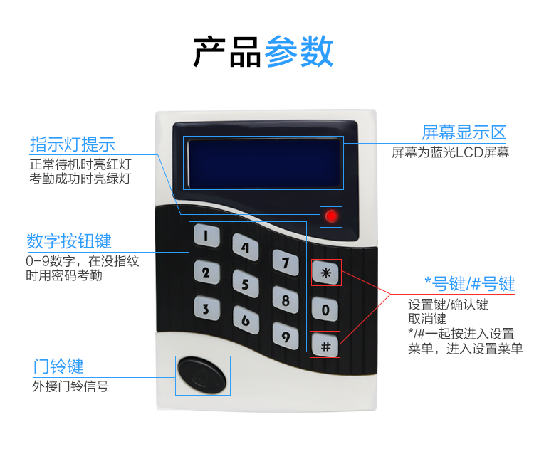 小精灵门禁机，液晶显示屏门禁机，IC门禁机，485通讯门禁机(图6)