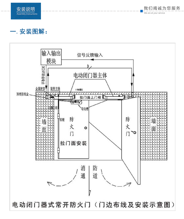 常开防火门消防联动电动闭门器，温控闭窗器， 温电双控电磁释放器(图16)