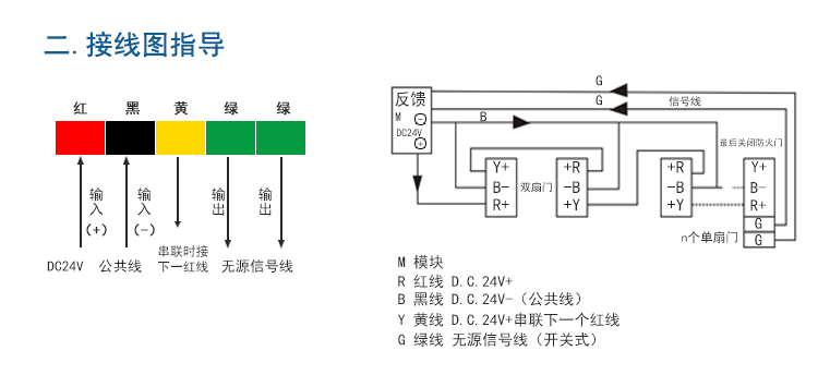 常开防火门消防联动电动闭门器，温控闭窗器， 温电双控电磁释放器(图17)