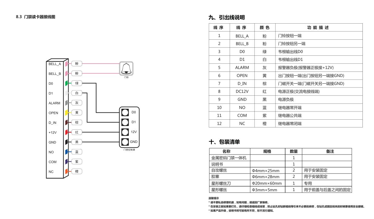 金属门禁机，7612金属门禁机，*字键盘金属门禁机，ID金属门禁机，夜光金属门禁机(图7)