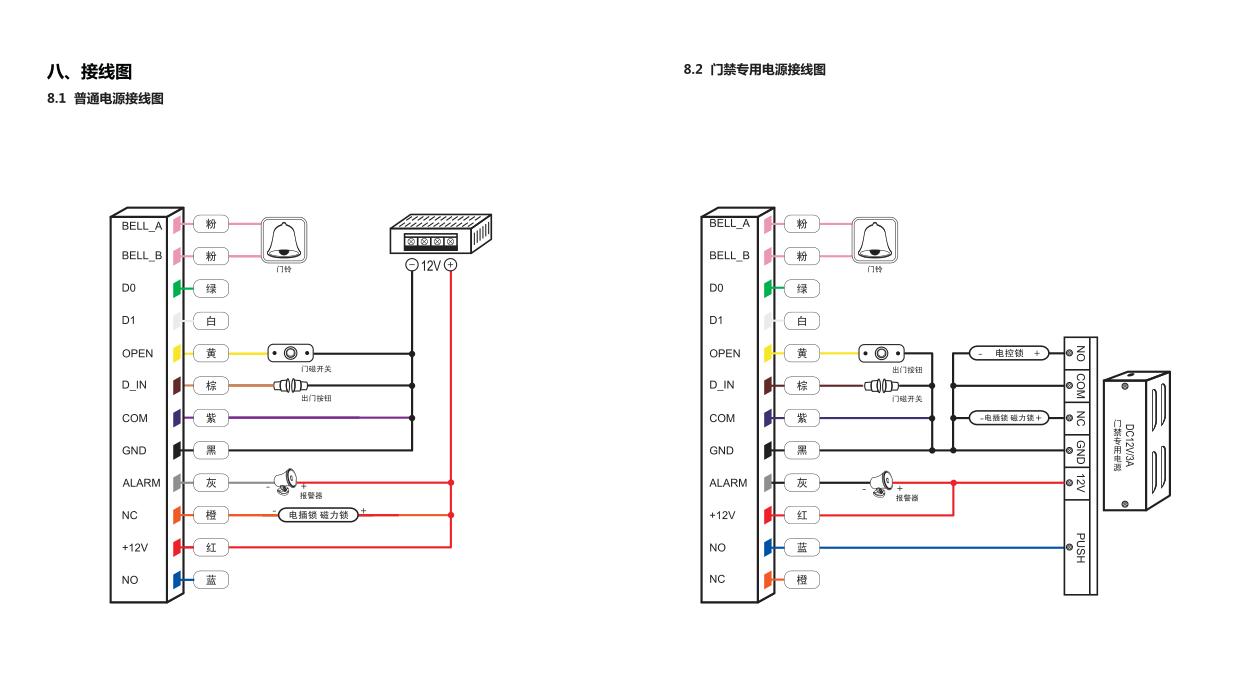 金属门禁机，7612金属门禁机，*字键盘金属门禁机，ID金属门禁机，夜光金属门禁机(图6)