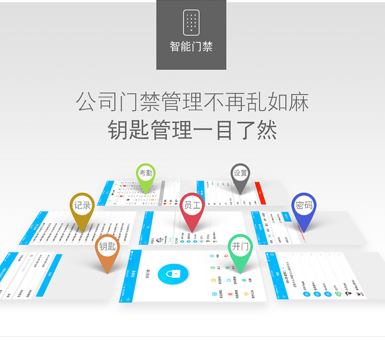 通通锁APP门禁门锁，APP门禁锁，蓝牙门禁设备，刷卡密码蓝牙门锁(图4)