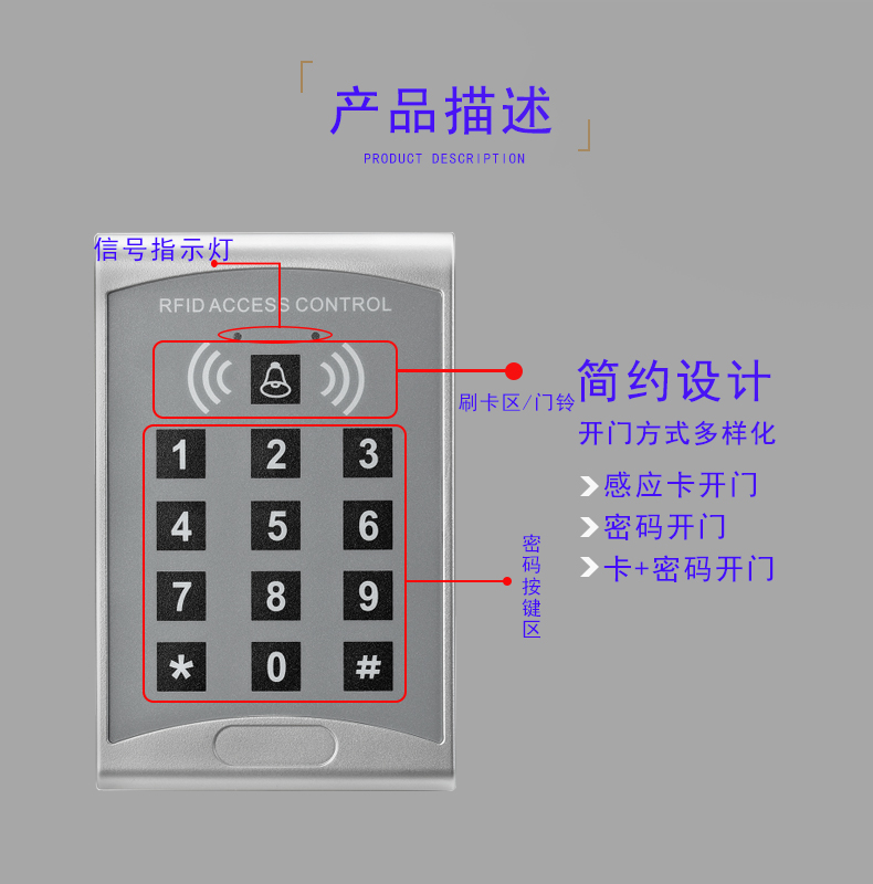 ID/IC门禁一体机，容量2万(图5)