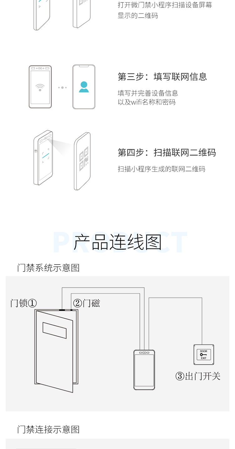 动态人脸门禁考勤机  ID刷卡人脸密码(图12)